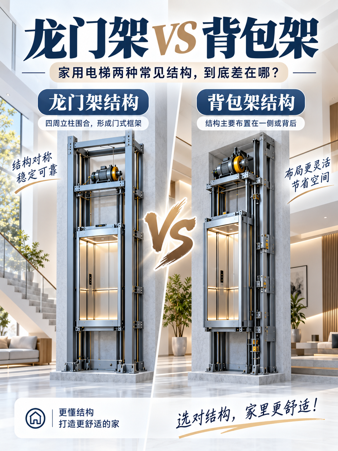 常州龙门架 VS 背包架，到底有什么区别？